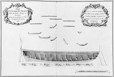 Dwarsdoorsnede van een schip bekleed tot aan het valse dek, illustratie uit de 